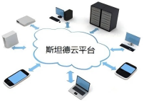 功能详解-多种款项任您选