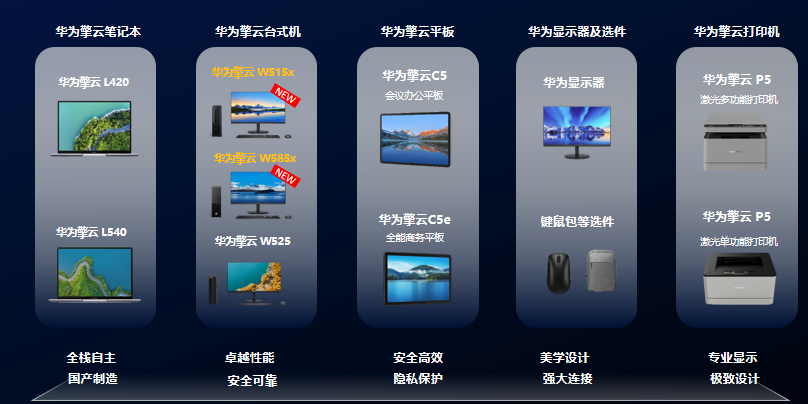 国家电网